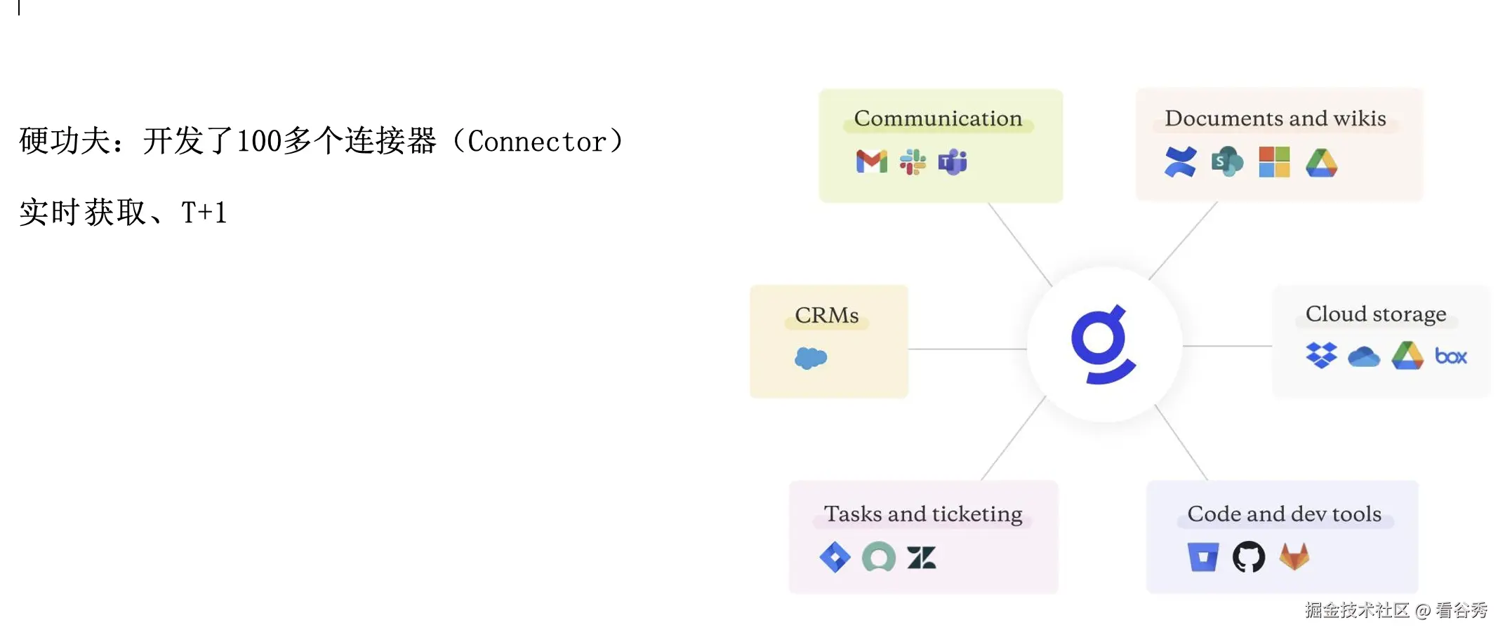 截屏2025-09-03 14.05.48.png