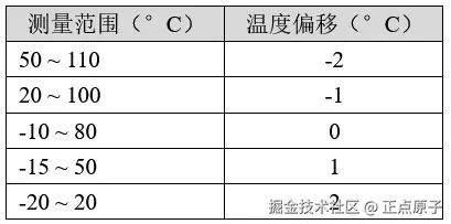 QQ截图20250705171559.png