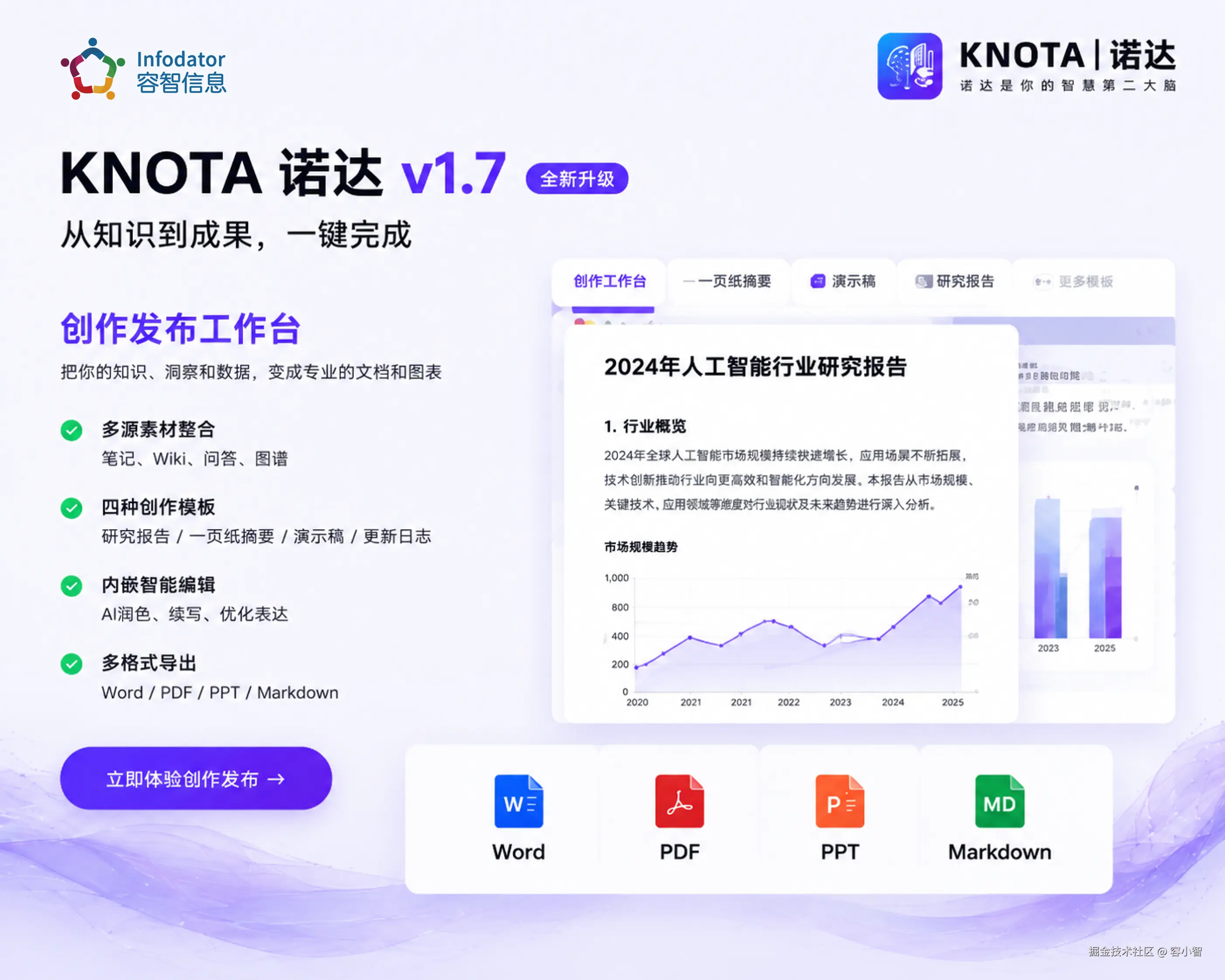 knota数据分析2.png