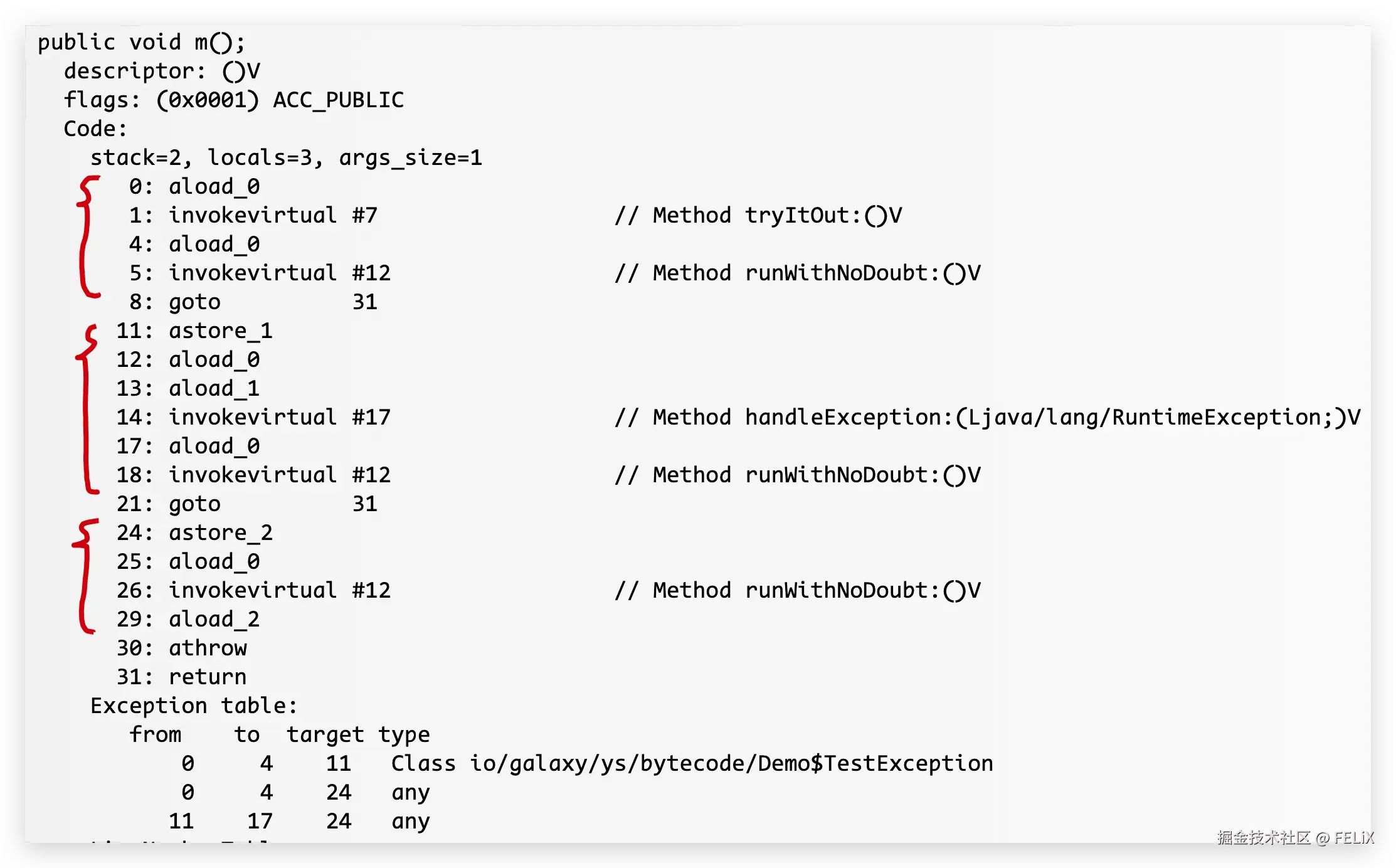 bytecode-22.png