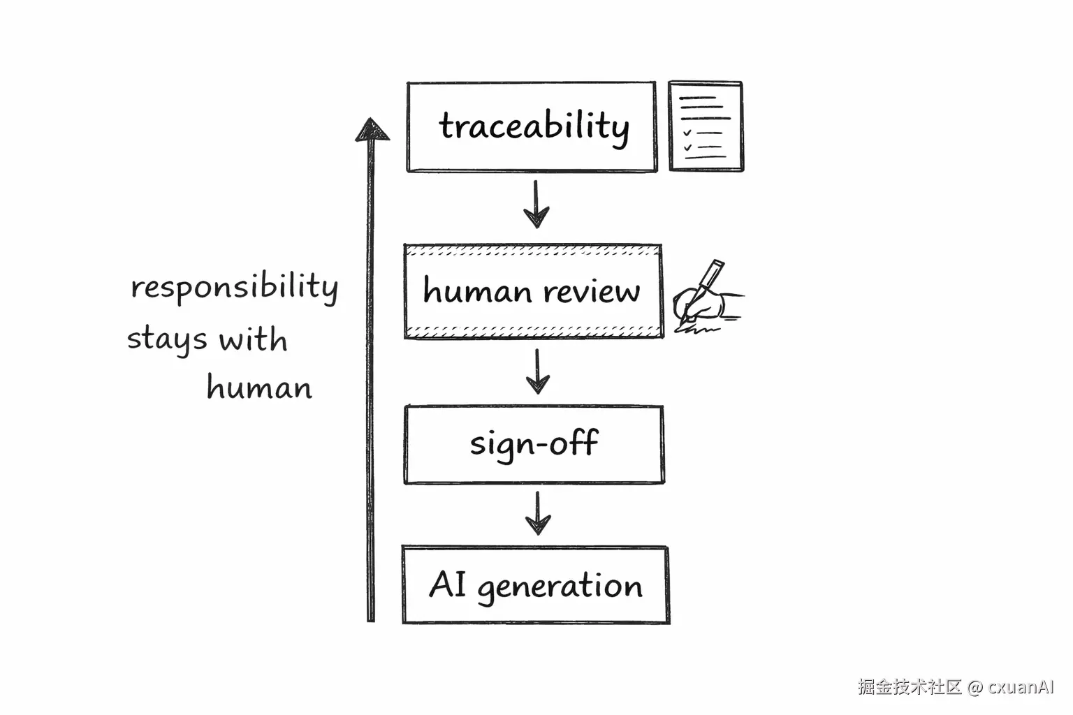 image-20260413100631597