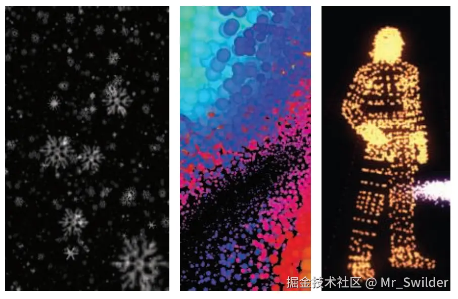 图13.4：表示雪、地面和人物角色的小广告牌。