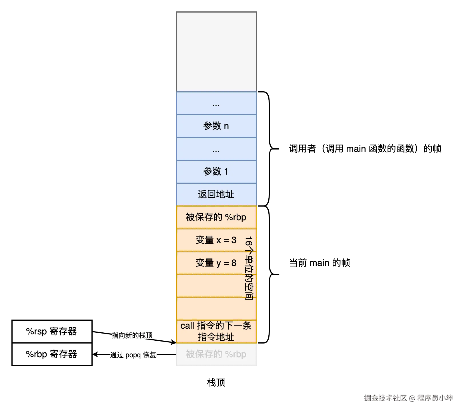 Pasted image 20250123184701.png