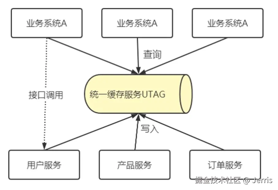 10fbd6aa05c54c078f10268e30f790e7.png