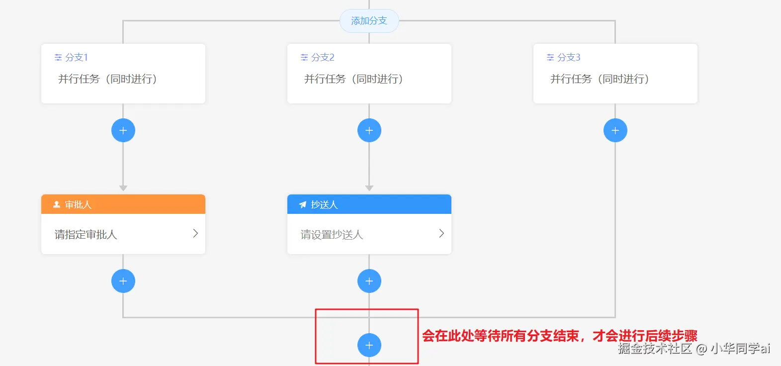 Image 16: image-20220724235422400