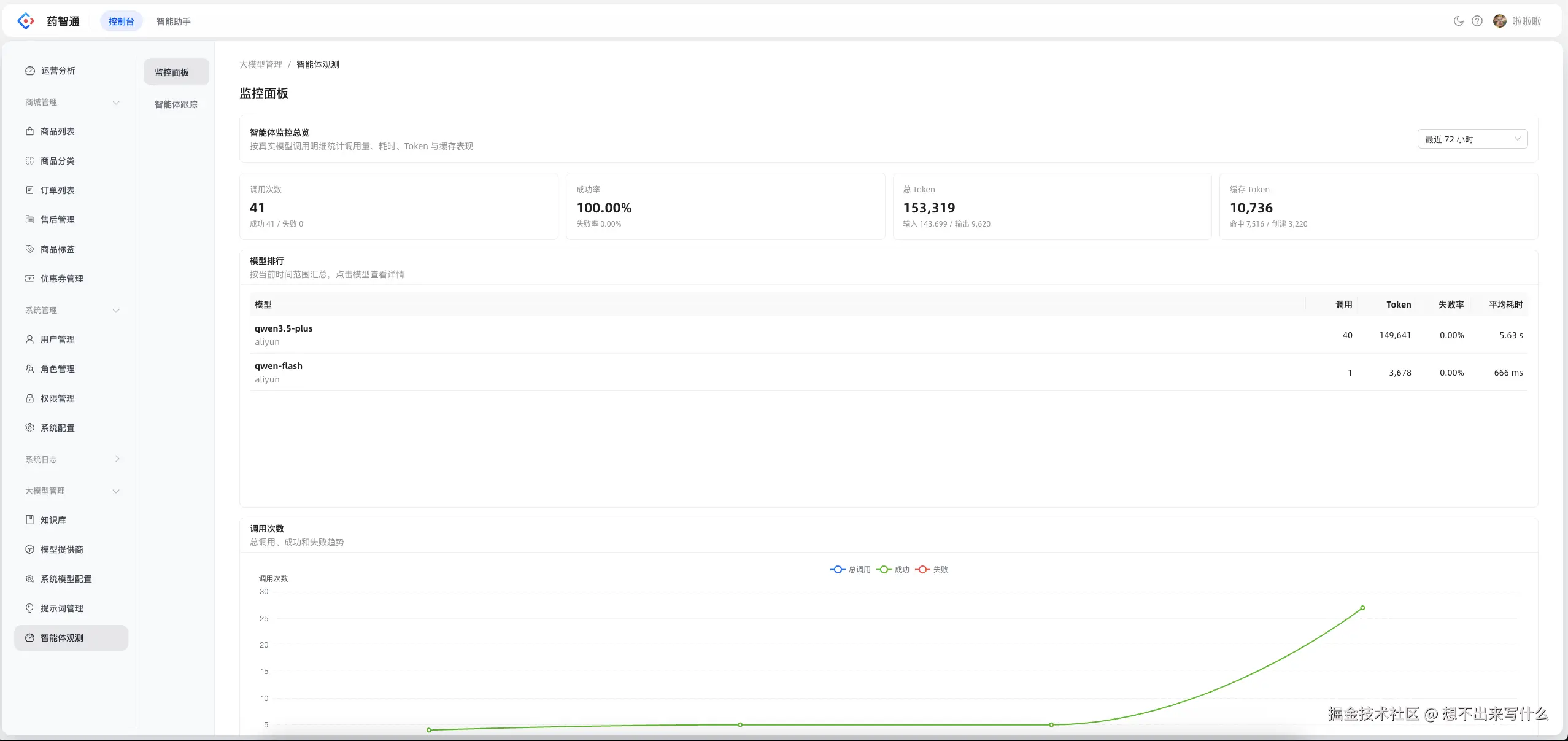 agent-monitor-overview.png