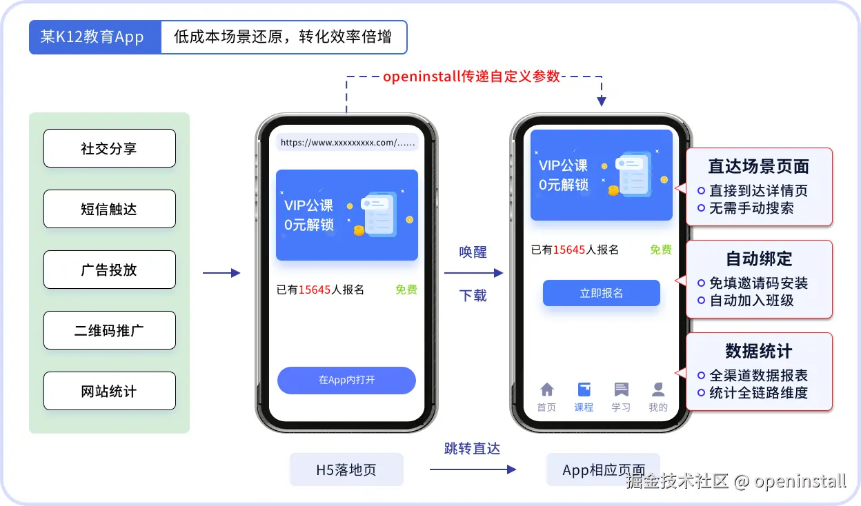 K12免填邀请码场景.png