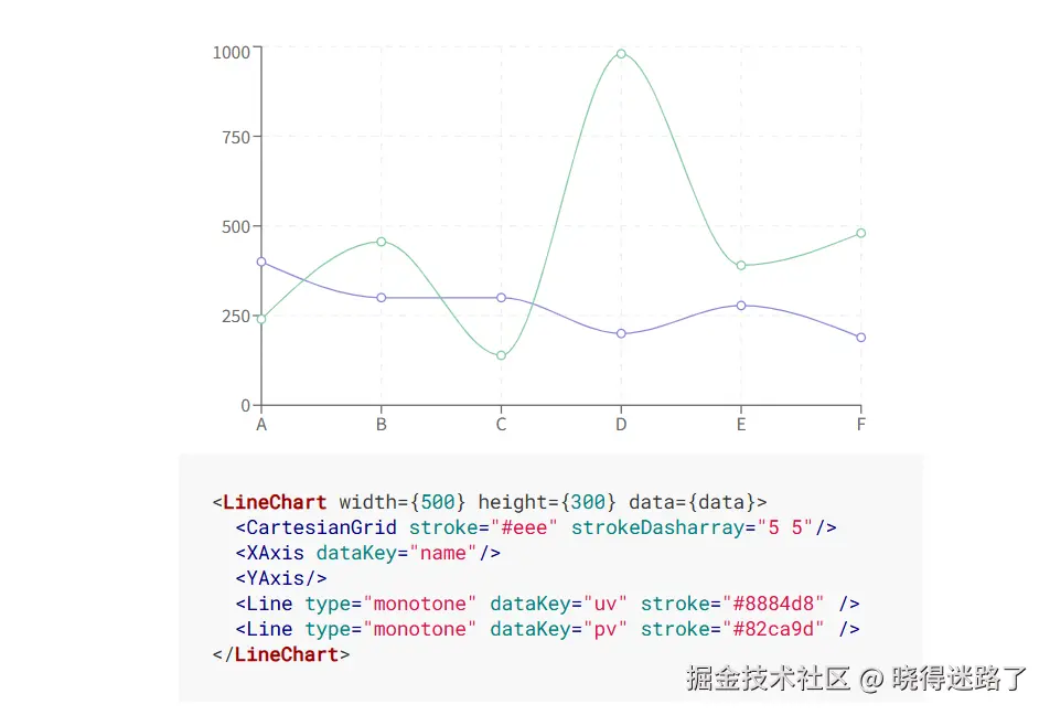 image-20250628174714424