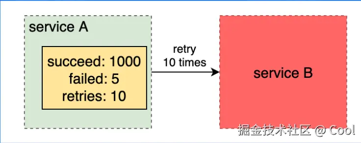 image-20220529181513101.png
