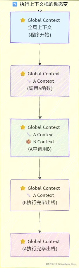 5b8d81fcd5c0040dafc0c57ea16de9bd.png