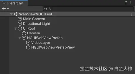 NGUIWebViewPrefab结构.png