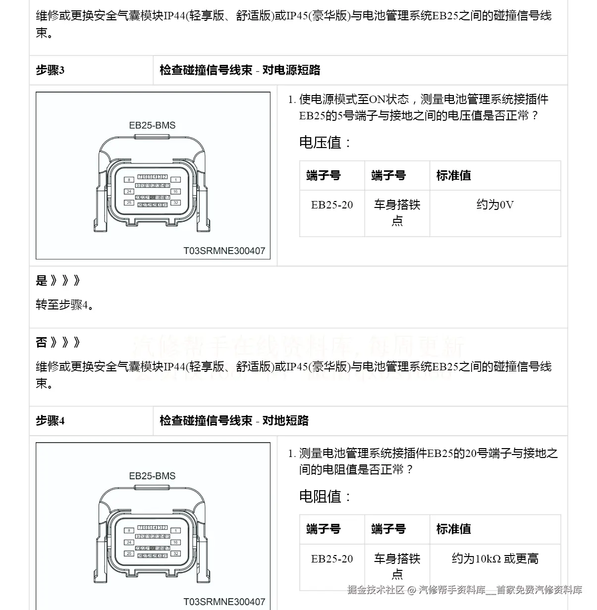 零跑C11 S01 T03 路特斯EMEYA繁花ELETRE启辰D60EVPLUS维修手册和电路图资料更新