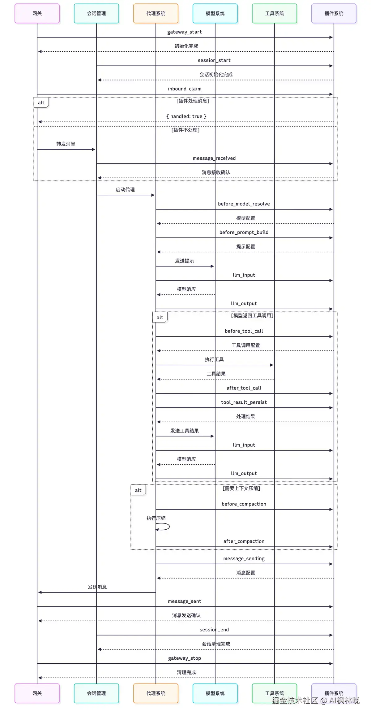 Payment Processing Order-2026-03-20-143933.png