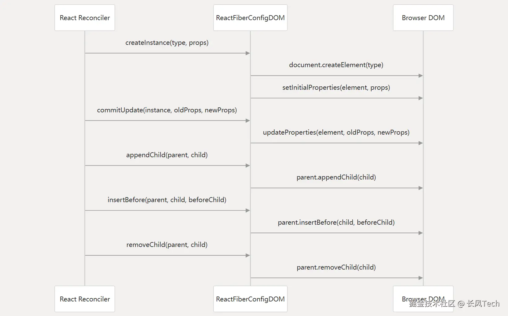 image-20250612202649016