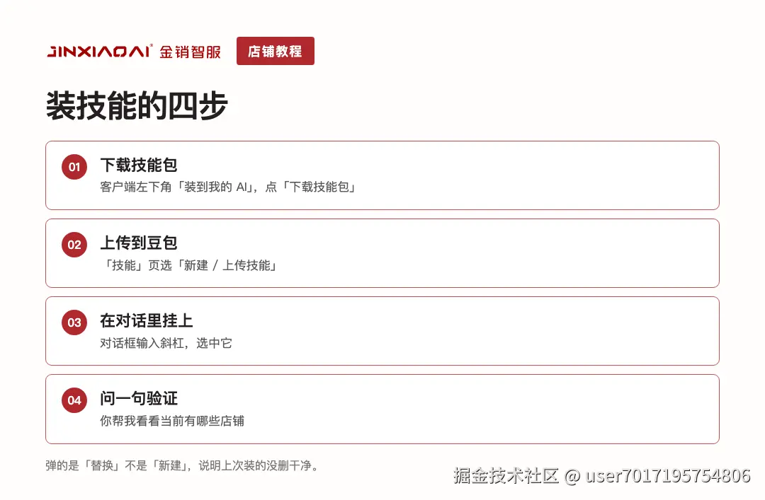 装技能的四步
