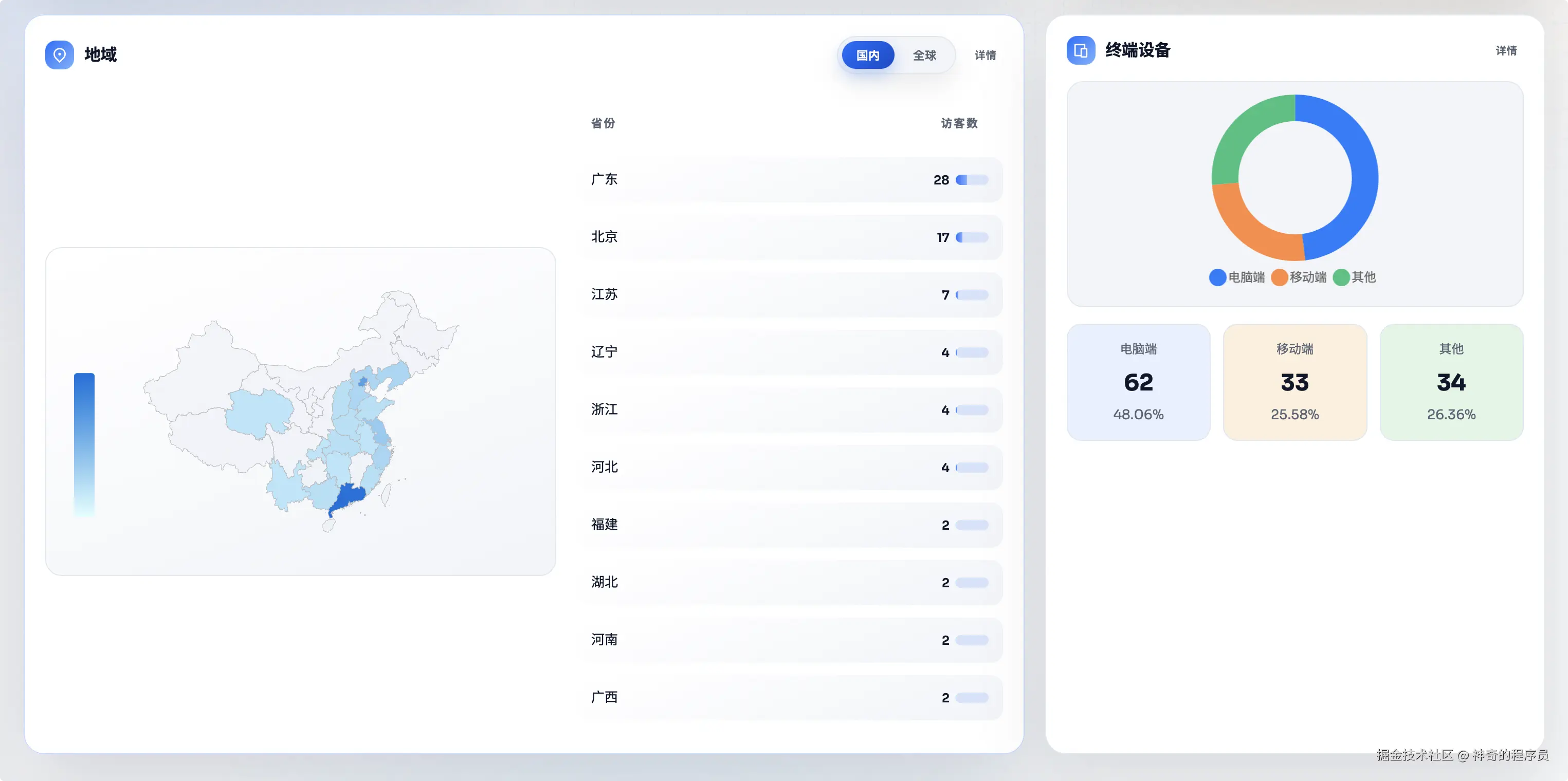 image-20260108131213706