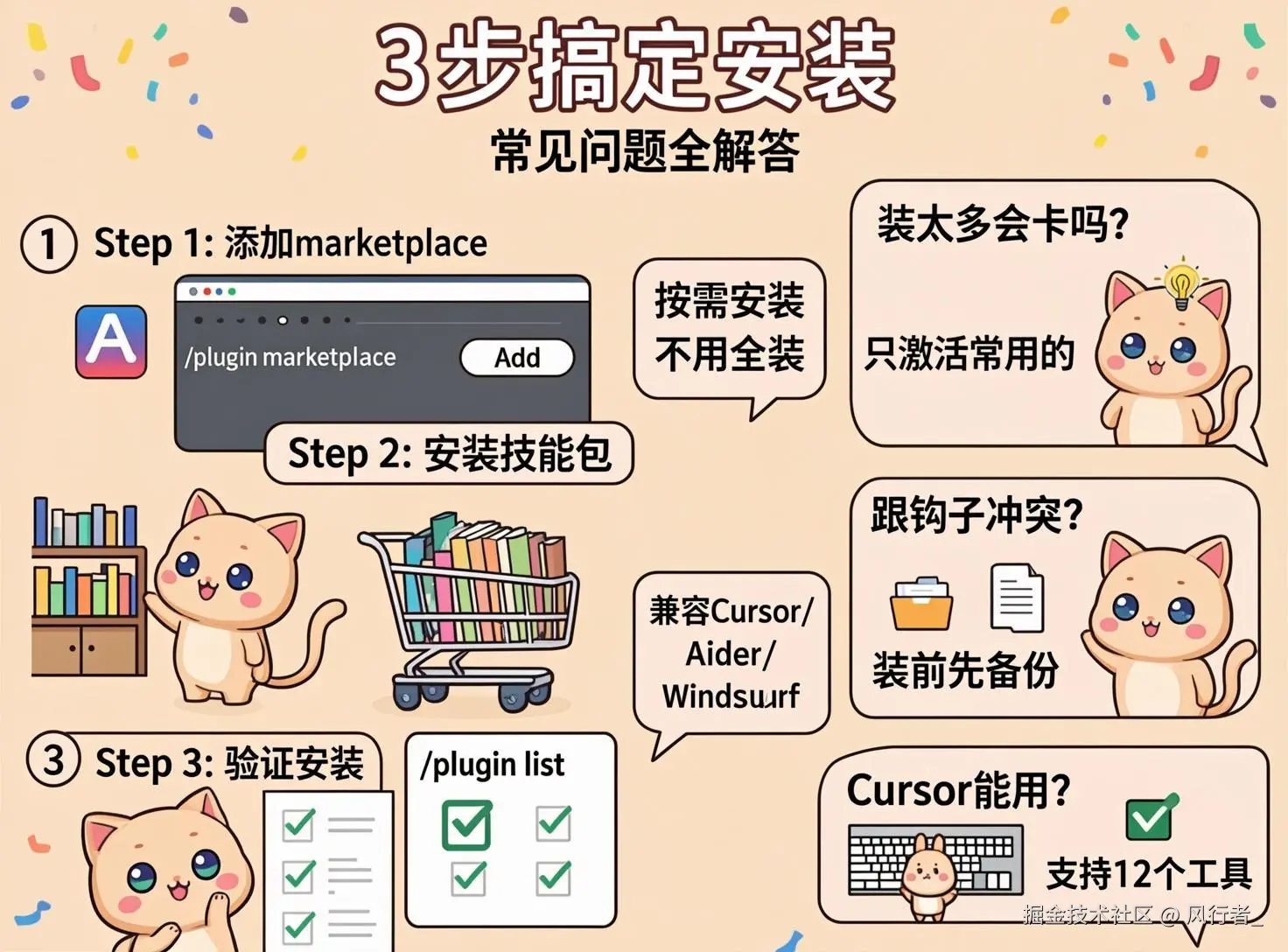 335个Claude Code技能，我全装了，只有这5个让效率翻倍