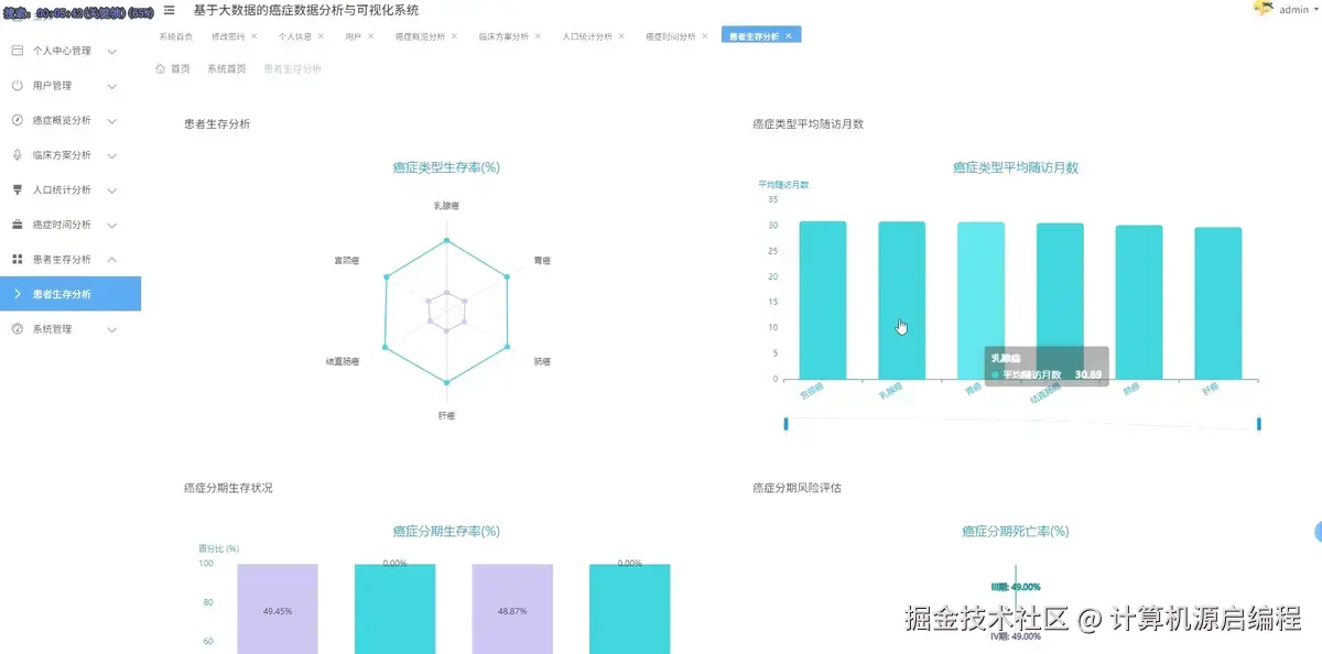 生存分析.png