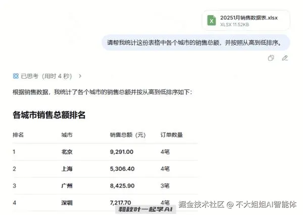 动图封面