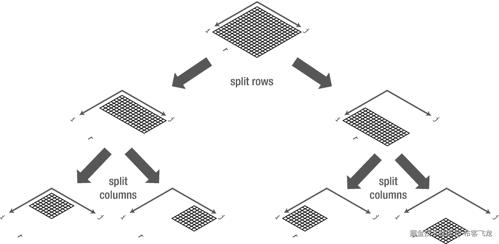 ../img/466505_1_En_16_Fig12_HTML.png
