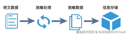 图片 1