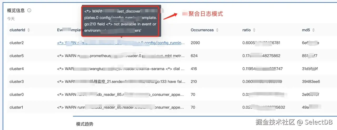 03 日志模式异常.png