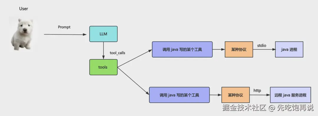 4C1A8994-BAAD-4A11-B1E2-AD68422BB862.png