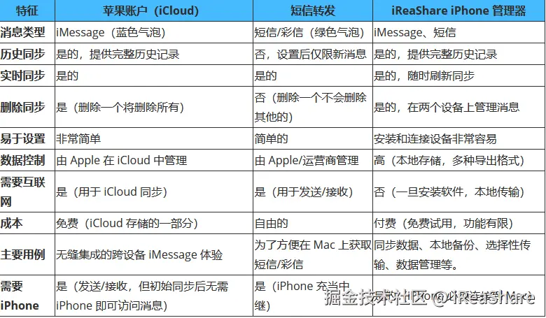 企业微信截图_20250703134848.png