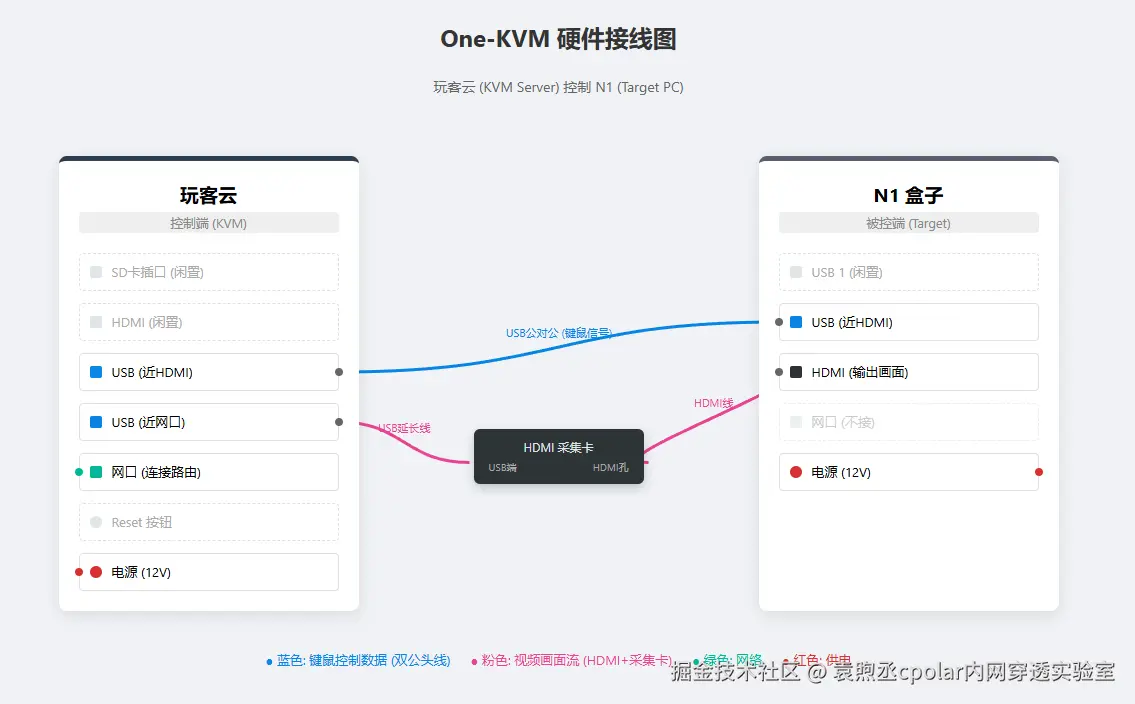 image-20251209113954679