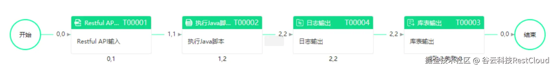 图片 21