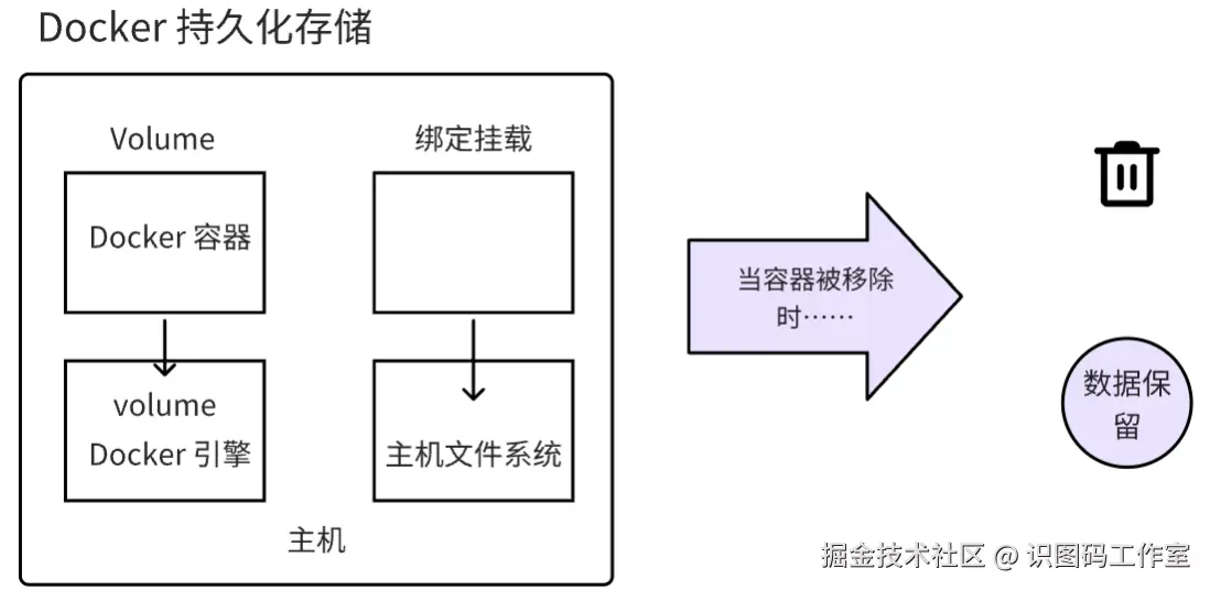 Pasted image 20250514113757.png