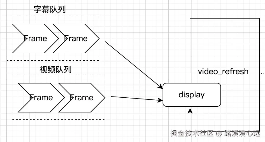 视频展示.jpg