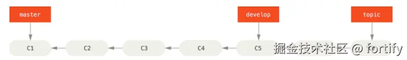 Pasted image 20250522163711.png