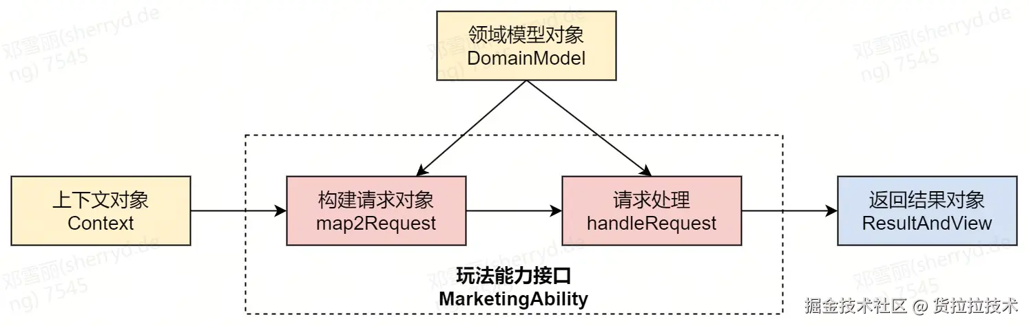 图5.jpg