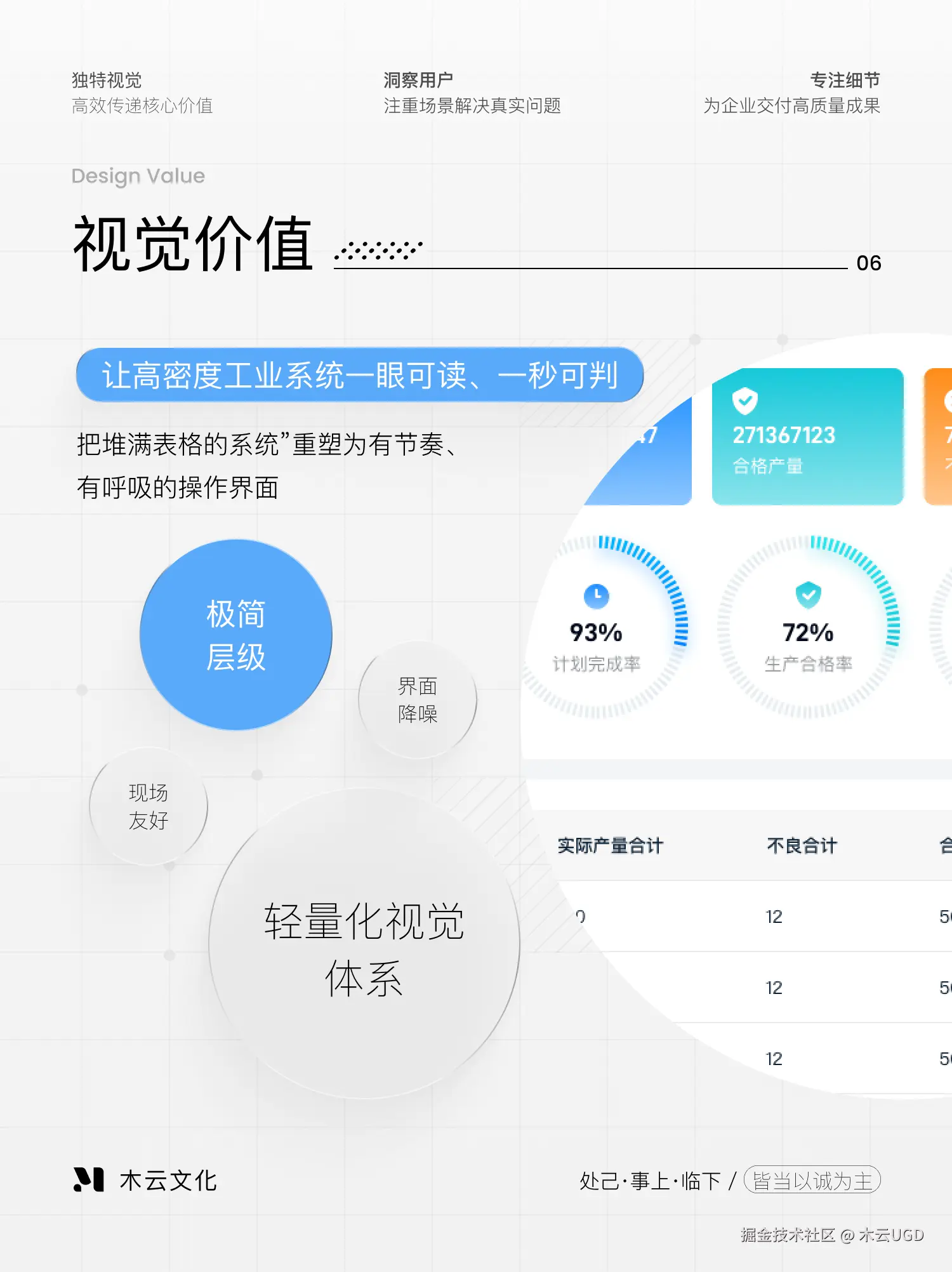 3 行业痛点 5.png