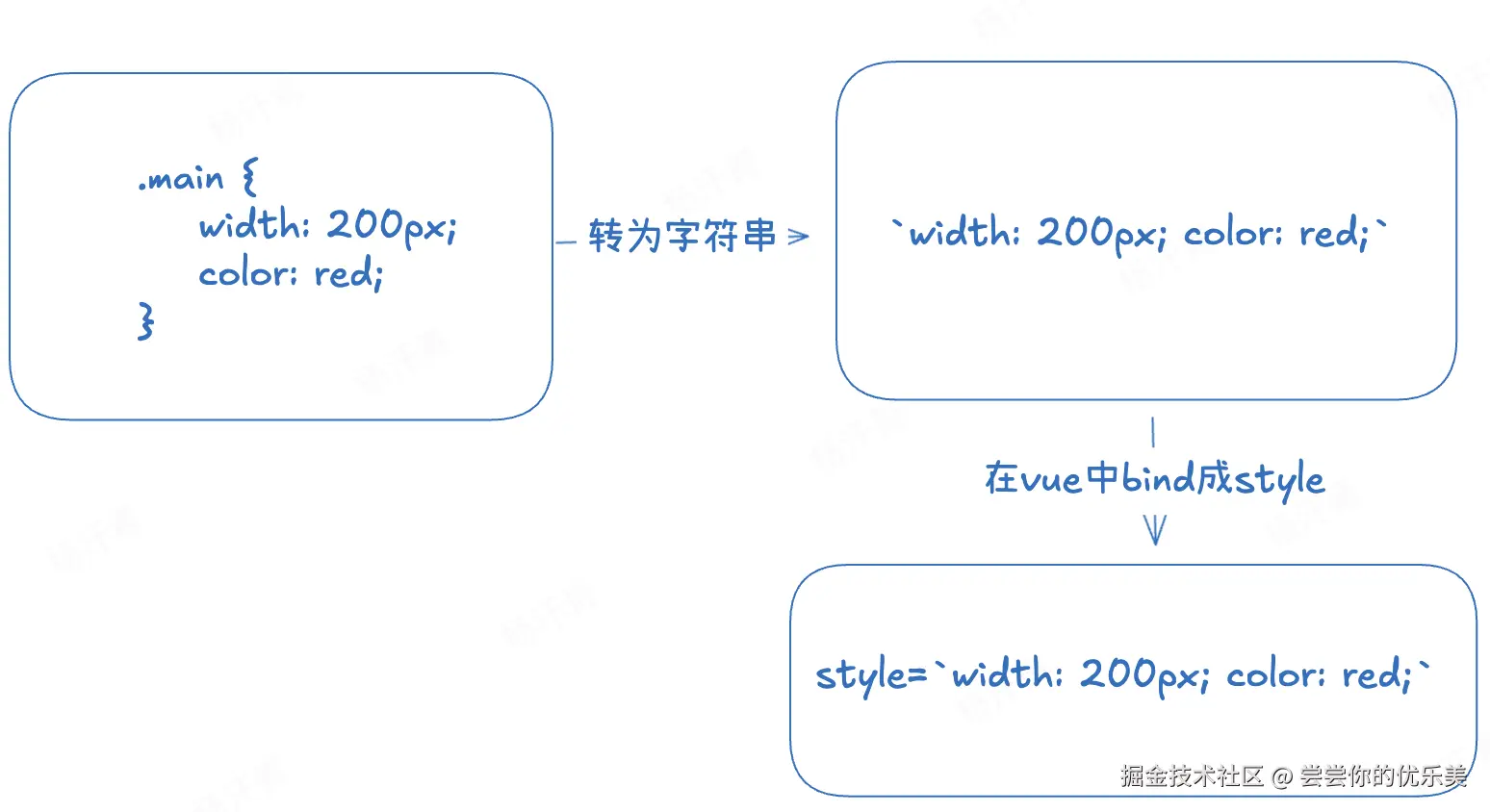 image-20241030221316518.png