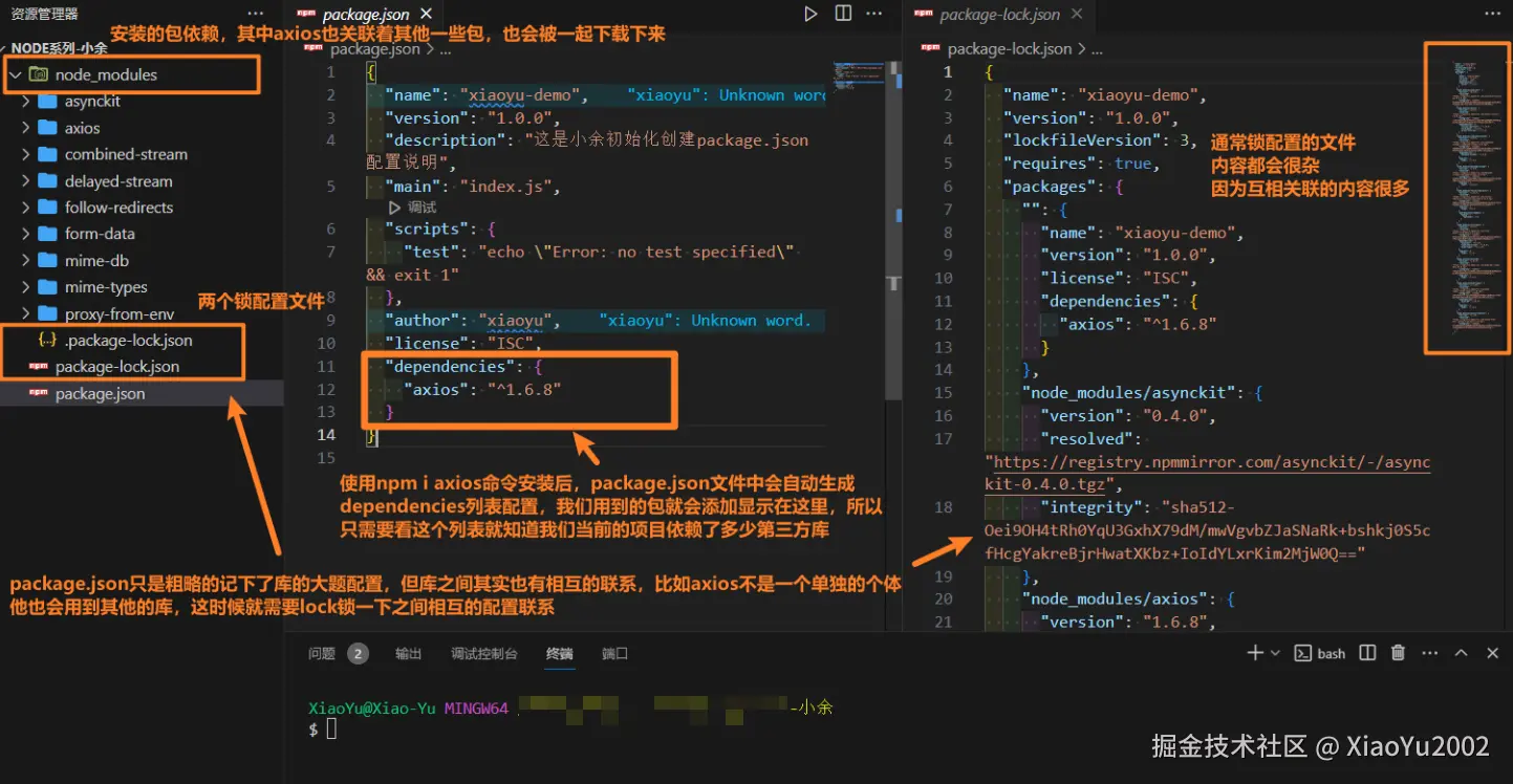 深度优先与广度优先搜索