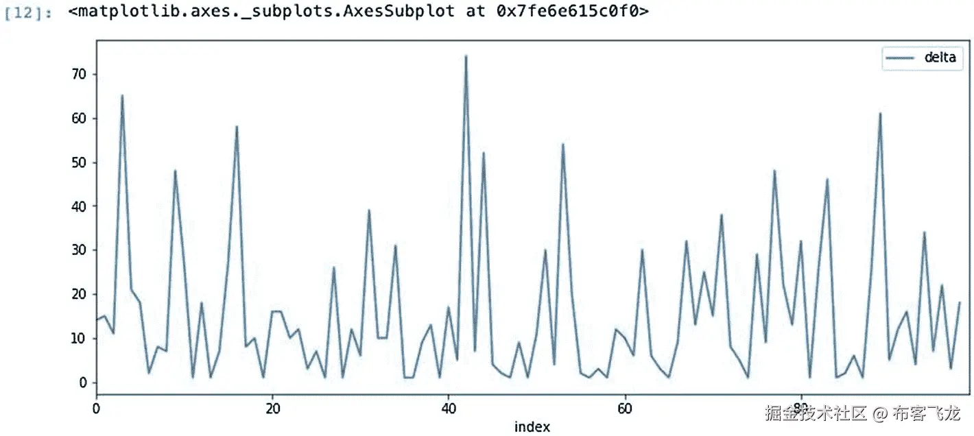 img/483120_1_En_10_Fig6_HTML.jpg