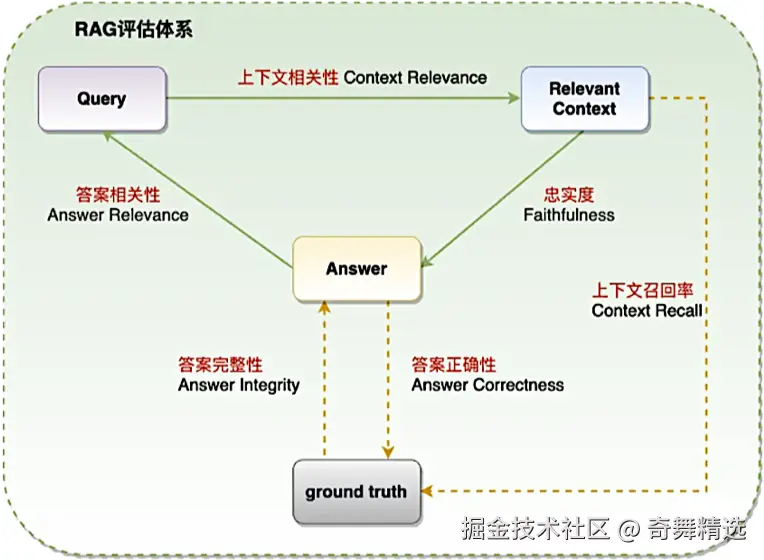 截屏2024-08-09 14.51.33