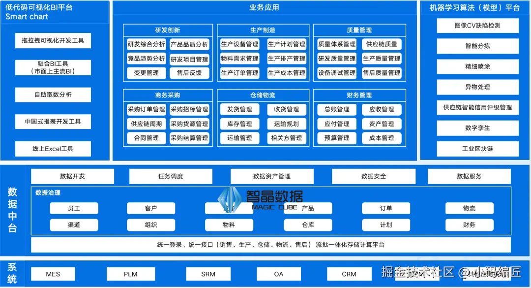 输入图片说明