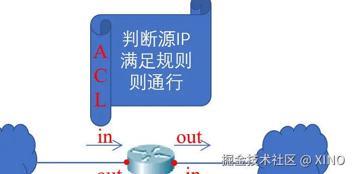 捕获.PNG