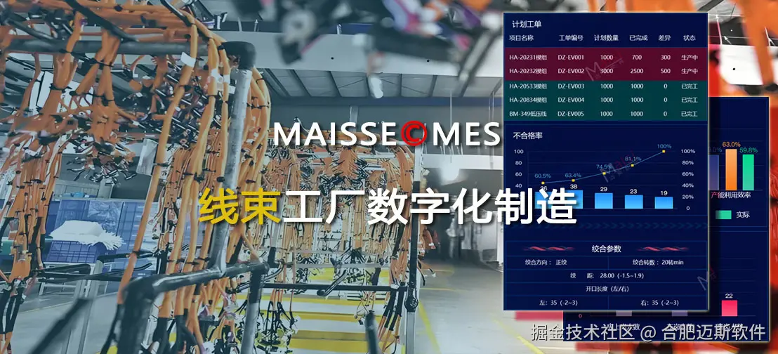 线束MES可视化.jpg
