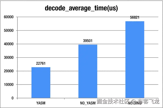 9781430261308_Fig12-01.jpg