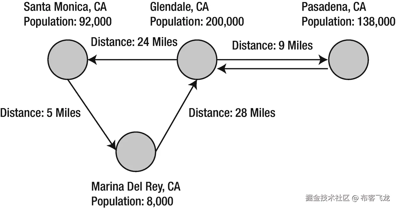 img/488426_1_En_6_Fig5_HTML.png