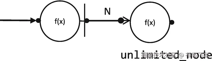 ../img/466505_1_En_17_Fig20_HTML.png