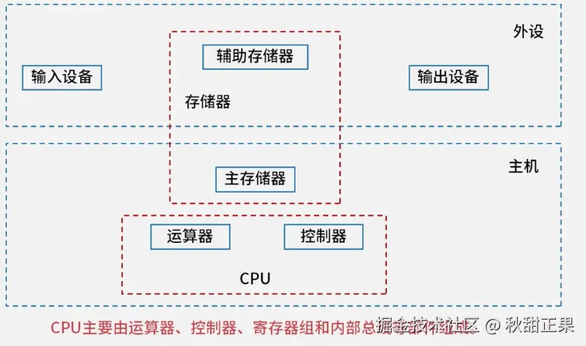 截屏2024-08-04 16.11.25.png