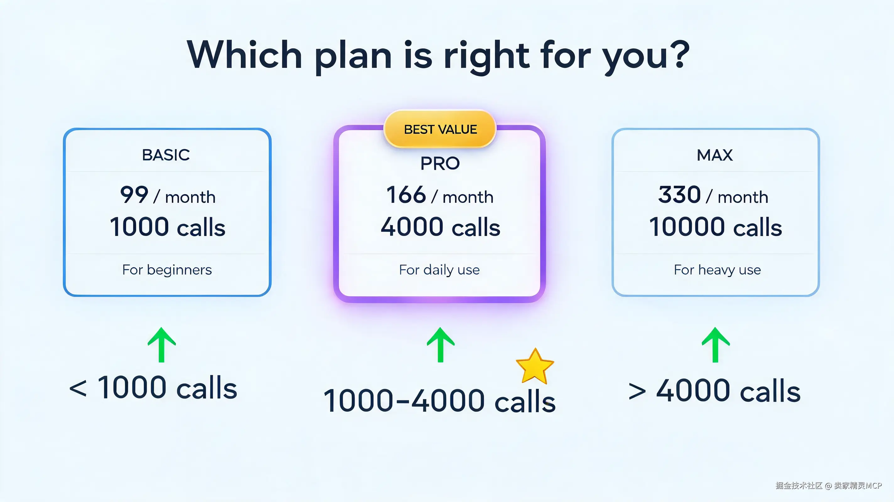 06-decision-guide.png