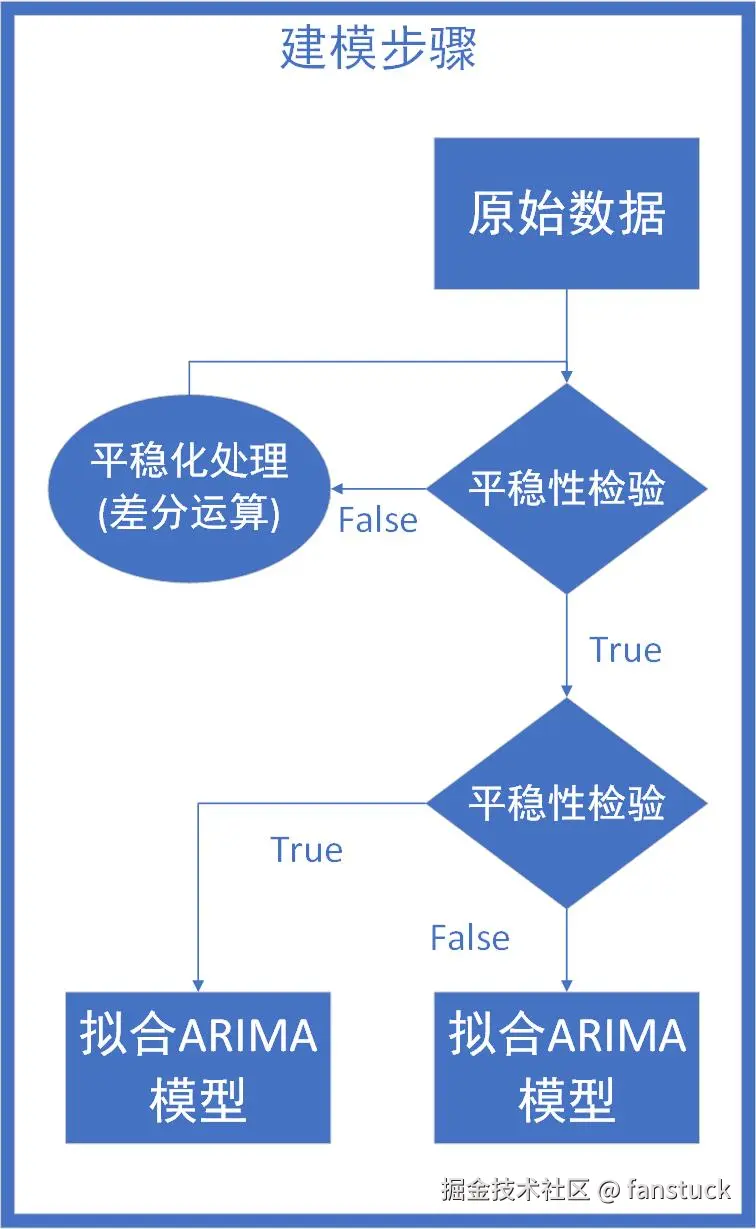 b267d043779623be98199e874cd8a198.png
