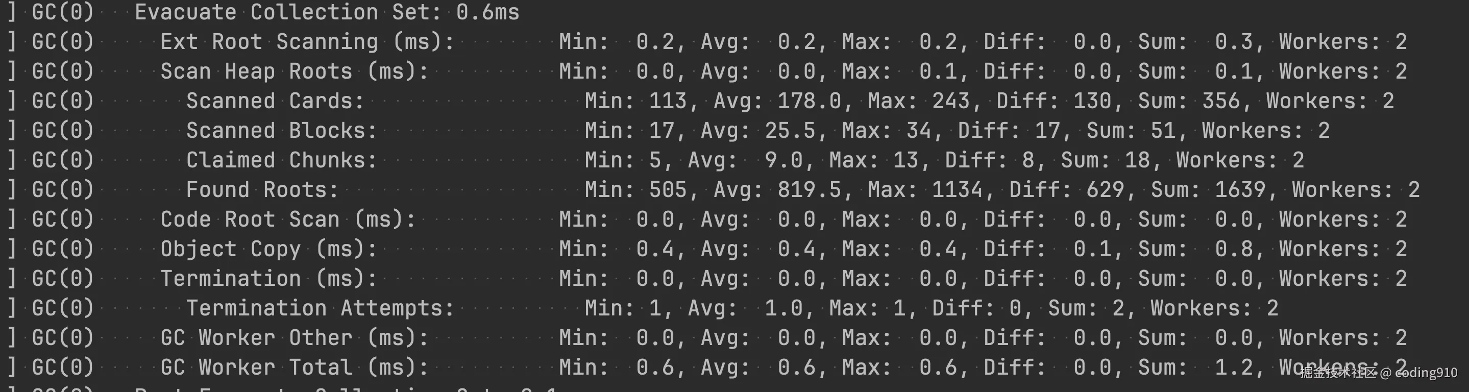 image.png转存失败，建议直接上传图片文件