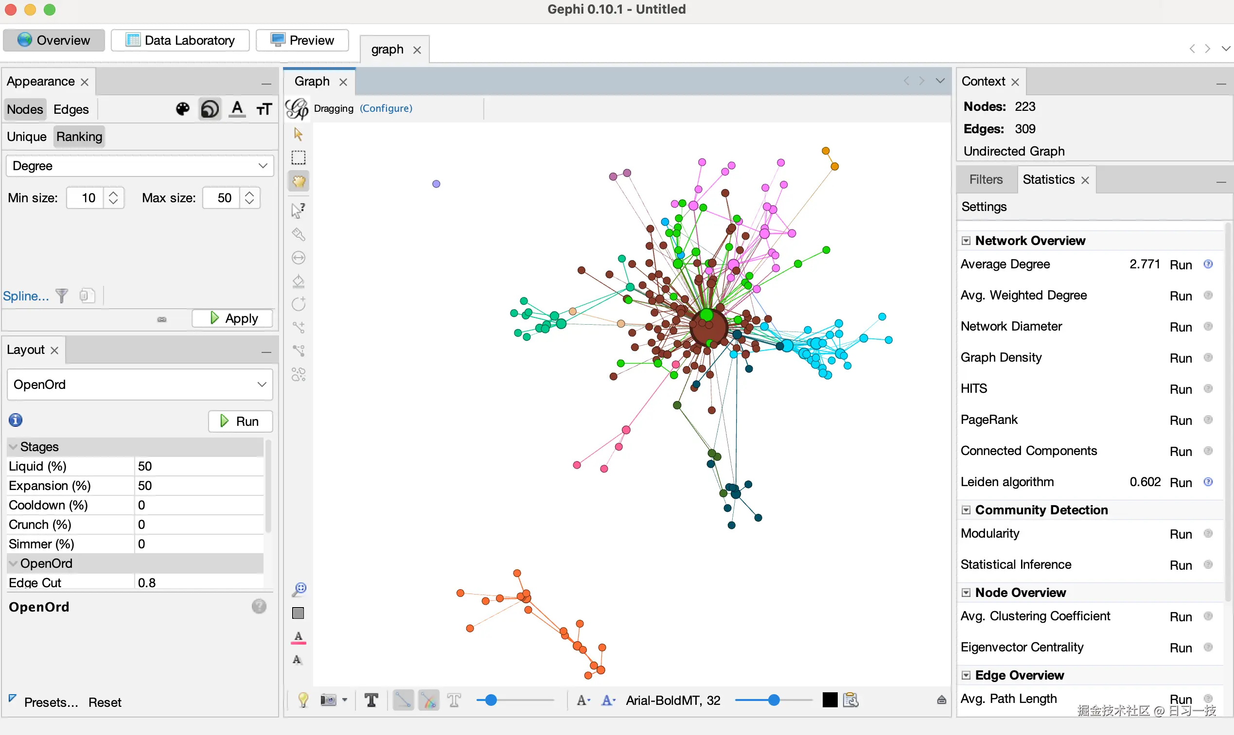 gephi-openord-layout.png